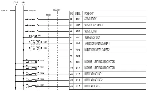 Fig. 10 Proximity sensor connection 