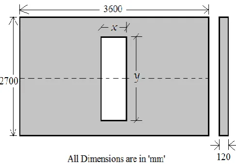 Figure 4- Geometry of the wall with wide rectangular 