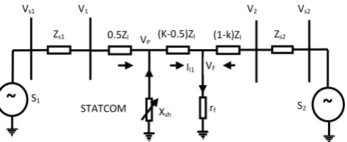 Fig. 3. STATCOM controller 