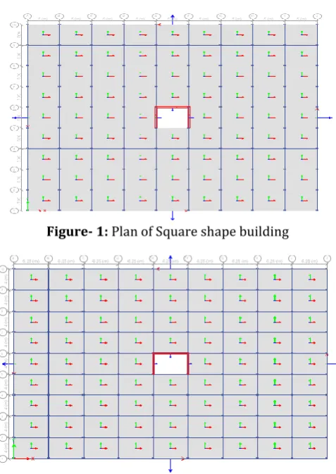 Figure- 1: Plan of Square shape building 