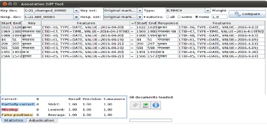 Fig. 6 Annotation Diff Tool for document C-21 of corpus 