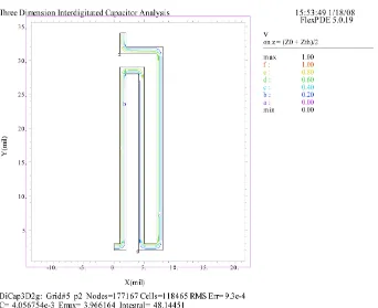 figure. This problem is most easily solved by extruding the geometry of the outlines of the extrusion used here