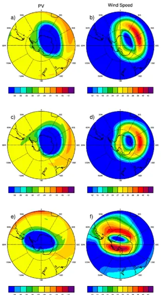 Fig. 8. Distributions of PV (a) and the mean wind speed (b) at 500 K used to initialize two idealized simulations