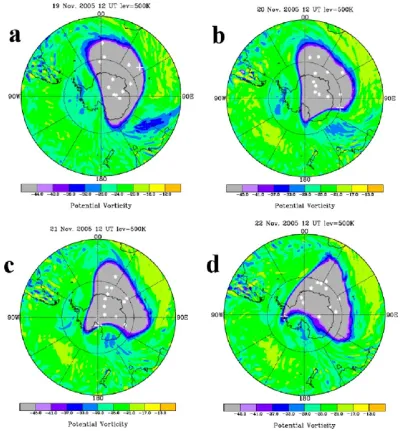 Fig. 1a–d. A sequence for the potential vorticity ﬁelds obtained from ECMWF at 500 K level on (a) 19, (b) 20, (c) 21, and (d) 22 Novem-ber 2005 at 12:00 UTC