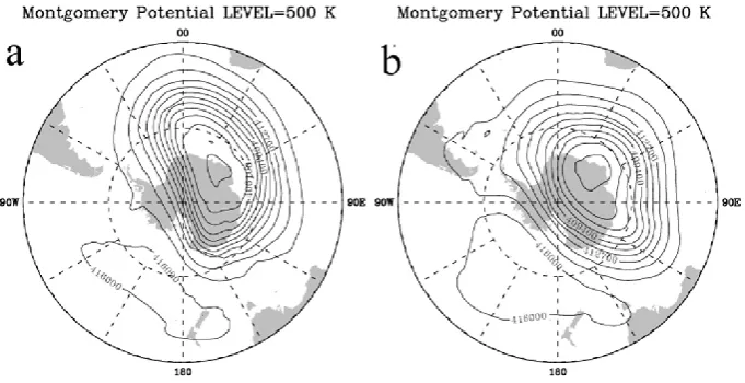 Fig. 2. Distributions of the Montgomery potential ﬁeld at 500 K level from ECMWF: (a) on 12:00 UTC 19 November 2005, and (b) on12:00 UTC, 24 November 2005