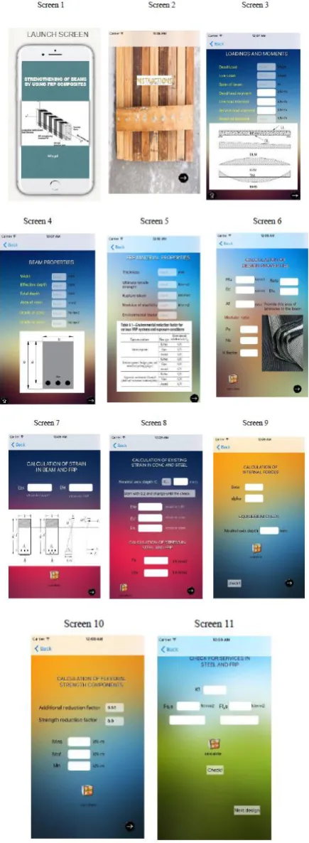 Fig 4.1 GUI of developed screens  