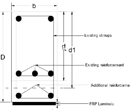 Fig 5.2 Revised cross section of beam (B40)  