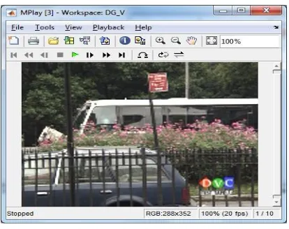 Fig 1: Proposed method video sequence  