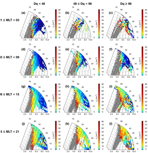 Fig. 6. L-MLat views of the median value of densities measured at a given L-shell and magnetic latitude (deﬁned in absolute value) usinga resolution of 0.2 in L and 2.8◦ in MLat