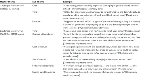 Table 5 Key theme 4 – challenges to the process