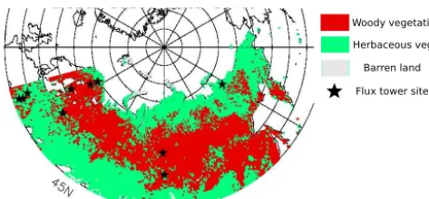 Figure 1. Simpliﬁed land cover for northern Eurasia for year 2007overlaid with the spatial distribution of the 10 ﬂux tower sites whoseGPP (gross primary productivity) data were used to validate theGPP data derived from satellite NDVI (normalized differenc