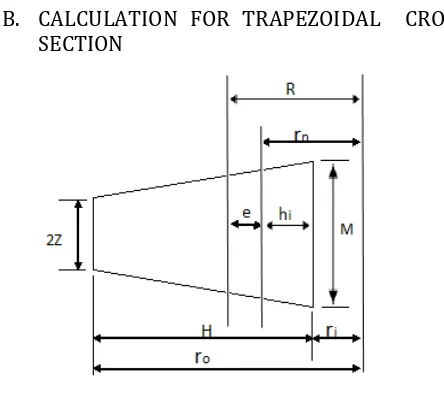 Figure 2: Standard Trapezoidal Hook 