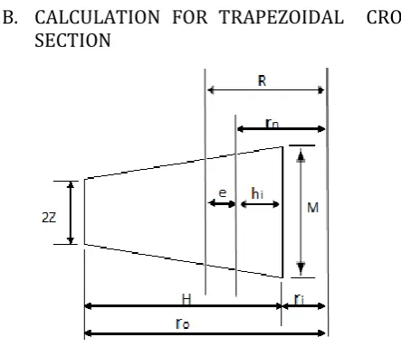 Figure 2: Standard Trapezoidal Hook 