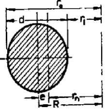Figure 5: front model view of crane hook 