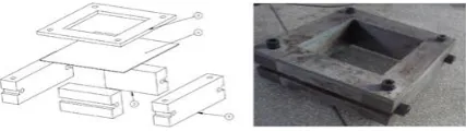 Fig -5 Assembly drawing for the SPIF Clamping System   