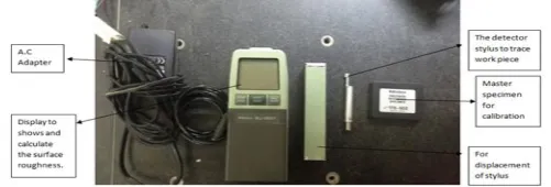 Fig -9  MitutoyoSurftest SJ-201P (Surface Roughness Tester) 