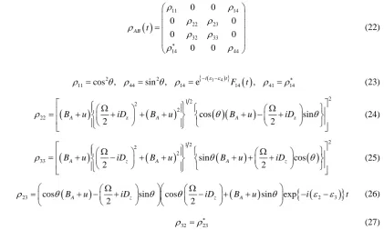 Figure 2(a)sinϑserved entanglement killing for small values of the magnetic field and for increasingly large values of the field, 