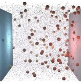 Fig.1 Thermophoresis [19]  
