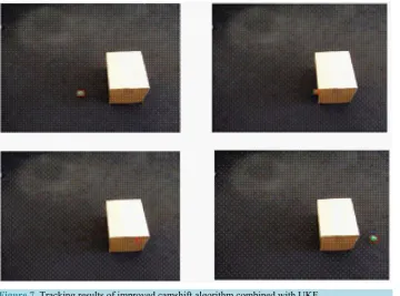 Figure 7. Tracking results of improved camshift algorithm combined with UKF. 
