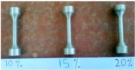 Fig (1) :The dimension of standard specimen for tensile test. (All dimensions are in mm) 