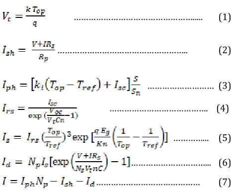 Figure 2: Single diode equivalent circuit of PV Cell  