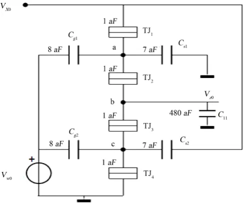 Figure 3. Synapse based on the SET inverter structure.                           
