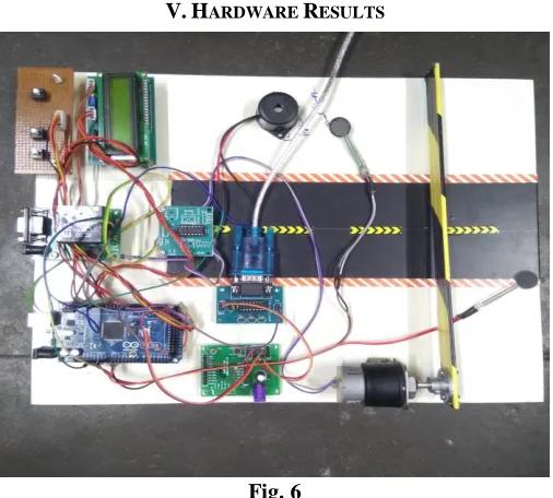 Fig. 7     