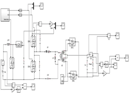 Fig.  4. Simulation circuit of SS HB LLC converter 