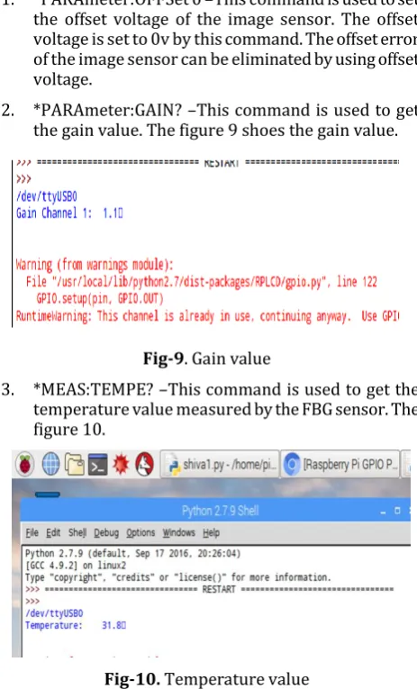 Fig-9. Gain value 