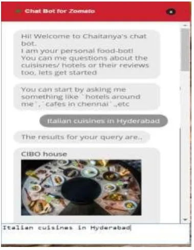 Fig 5 Welcome message from Bot 