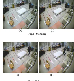 Fig.1 and Fig.2 are the sample frames taken from the video sequences of multiple cameras fall dataset