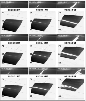 Fig. 5. Auroral arc evolution and breakup of the 21 December 2006 substorm observed by the ISUAL Imager on board the FORMOSAT-2satellite.