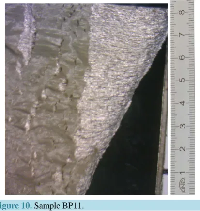 Figure 9. Demonstration fixing of sample BP7 for experiment.  