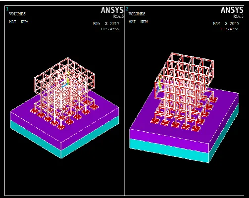Fig -6: Isometric and oblique view of Model-6 