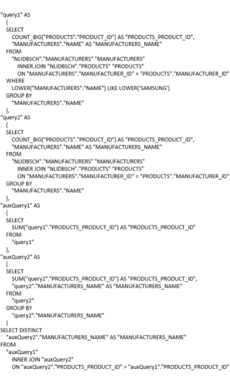 Figure 2: SQL formulas generated by QUEST.