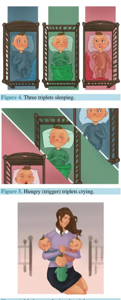 Figure 6. Mother comforting the triplets. 