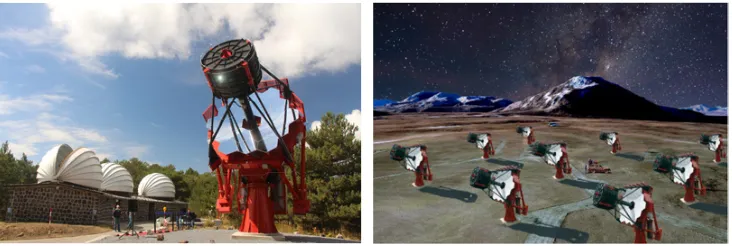 Figure 1. Left panel: the ASTRI SST-2M prototype at the Serra La Nave observing station
