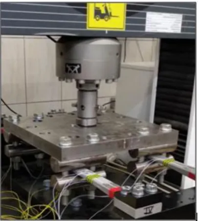 Figure 2. Tests on a bench for bending metal levers  The arrangement of the FOS on the surface of the 