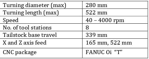 Fig -2: Steps in experimental work  