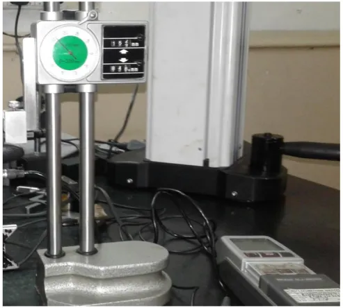 Fig -5: Surface roughness tester 