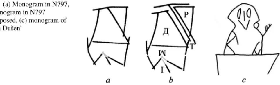 Fig. 3 (a) Monogram in N797, (b) monogram in N797 decomposed, (c) monogram of deacon Dušen’