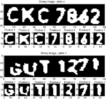 Fig -3: Use of Projection profile for identification of text lines and words [12] 