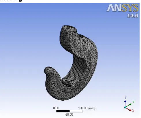 Fig 4.1 Meshed Model 