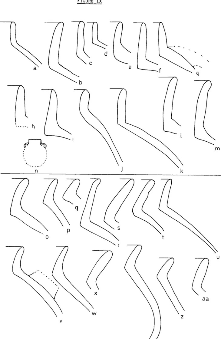 FIGURE IX 1)ci J	 kn y