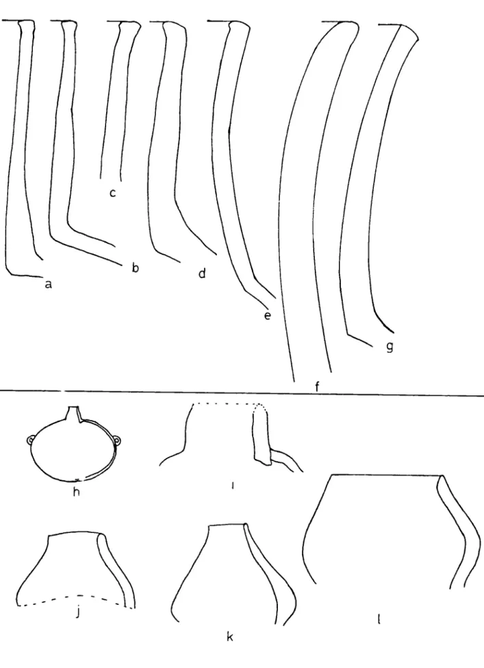 FIGURE XII