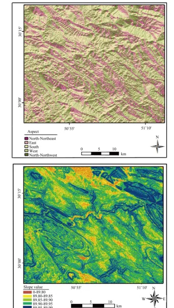 Figure 3. Aspect and slope values derived from digital elevation model of the study area