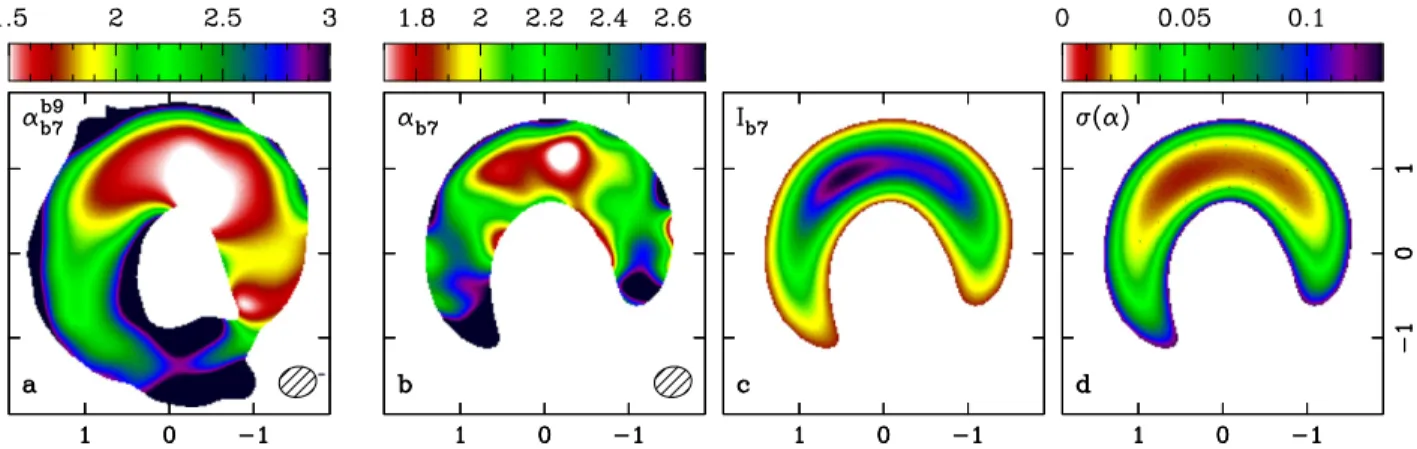 Figure 2. Spectral index maps from the ALMA band 7 and band 9 data sets. (a) Spectral index from the comparison between band 7 and band 9, a 