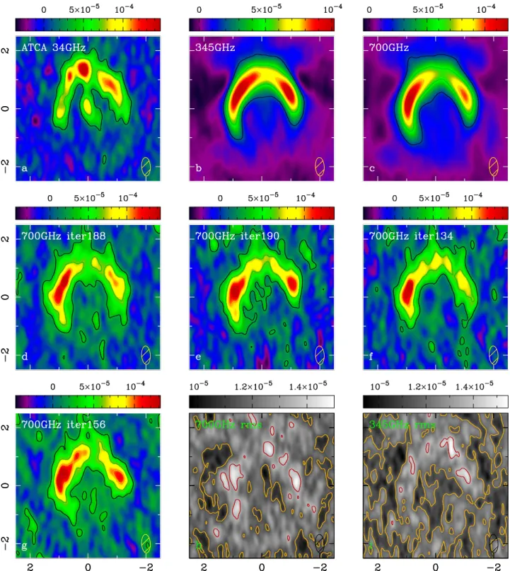 Figure 8. Statistics of the multifrequency morphological differences inferred from MC simulations