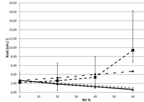 Figure 2. Fig. 2 – 