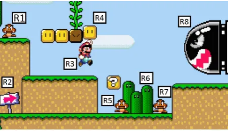 Figure 1: Example of a referential context